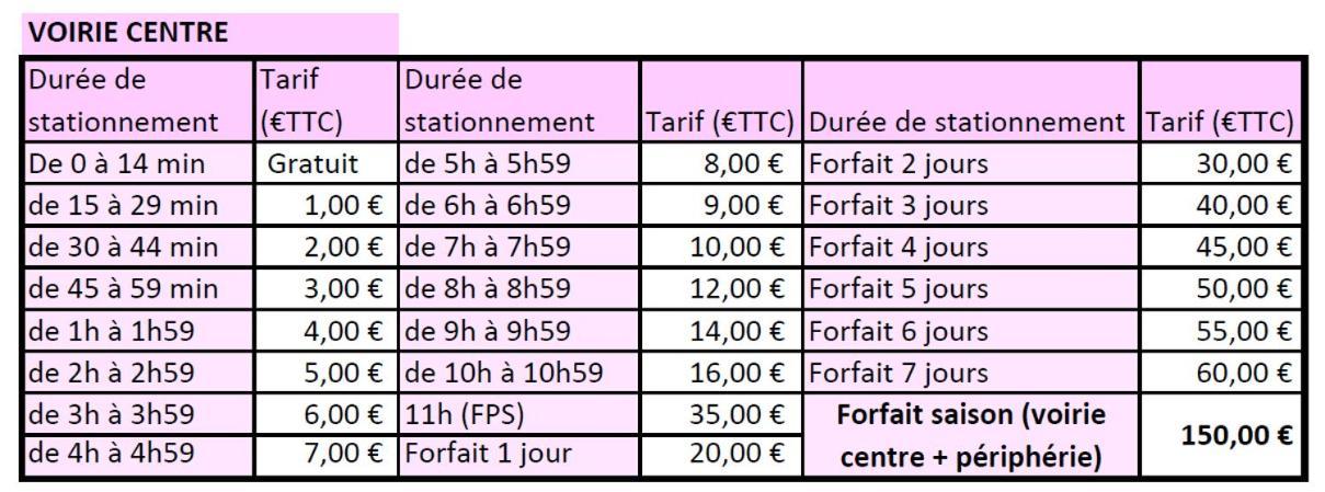 Les Ecureuils Du Meale Apartment Les Orres Ngoại thất bức ảnh